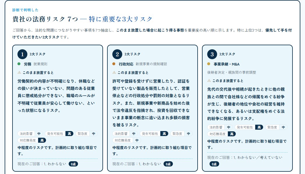 結果レポートの中段：貴社の法務リスク7つと、特に重要な3大リスク（このまま放置した場合に起こり得る事態）