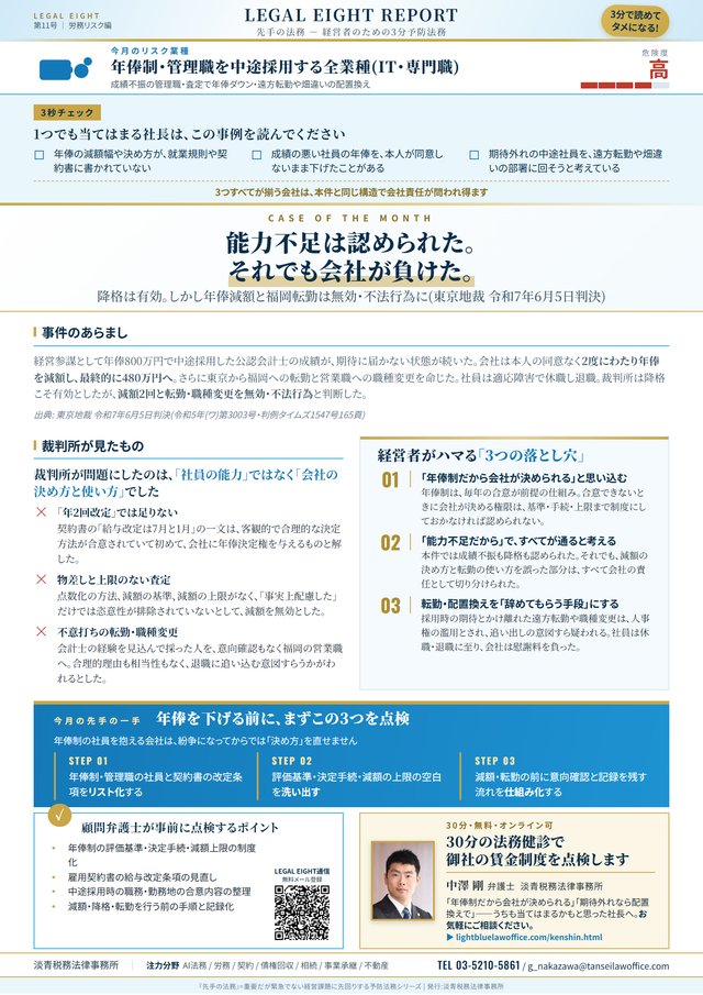 第11号の紙面サムネイル